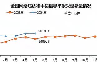 希罗：背靠背的第二场并不容易 我们在攻防两端都打得不错