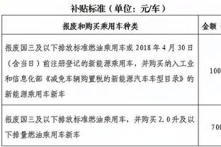 浓眉谈背靠背战森林狼&鹈鹕：两场重要收官战 要打出应有的防守